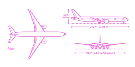 boeing 777 300er size|Boeing 777.